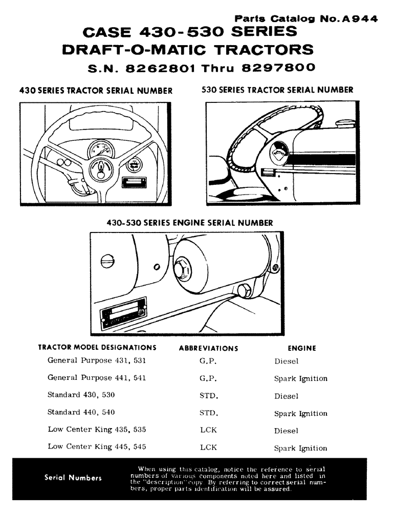 Схема запчастей Case IH 530 - (001B) - SERIAL NUMBER LOCATIONS (00) - PICTORIAL INDEX