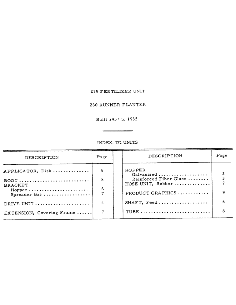 Схема запчастей Case IH 215 - (U-1) - 215 FERTILIZER UNIT & 260 RUNNER PLANTER - INDEX TO UNIT 
