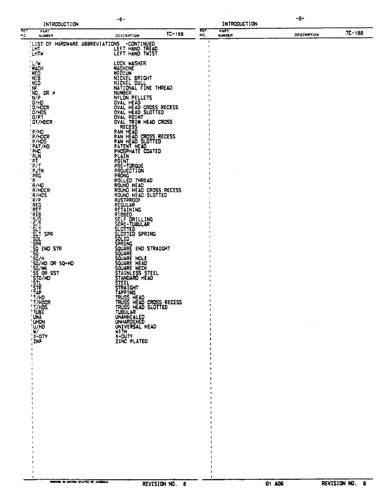 Схема запчастей Case IH 684 - (00-06) - INTRODUCTION (00) - GENERAL