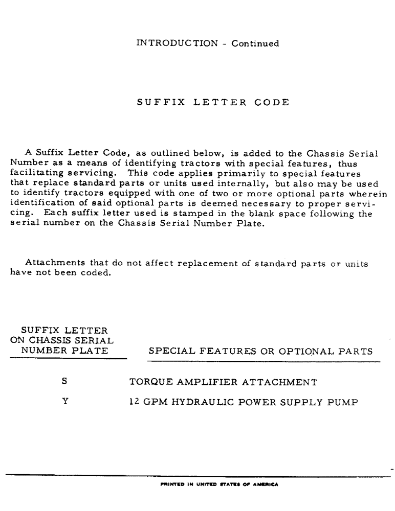 Схема запчастей Case IH 21206 - (007) - INTRODUCTION - SUFFIX LETTER CODE (00) - GENERAL