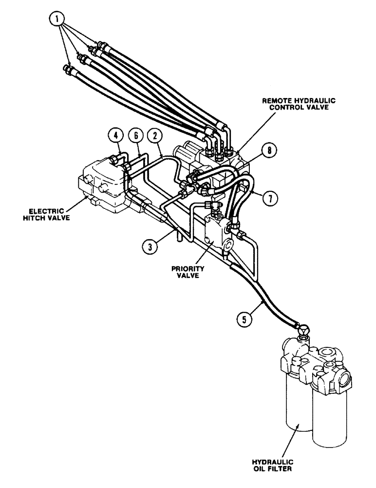 Схема запчастей Case IH 4490 - (1-012) - PICTORIAL INDEX, REMOTE HYDRAULICS (00) - PICTORIAL INDEX