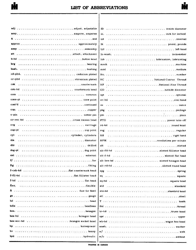 Схема запчастей Case IH 100 - (00-02C) - LIST OF ABBREVIATIONS 