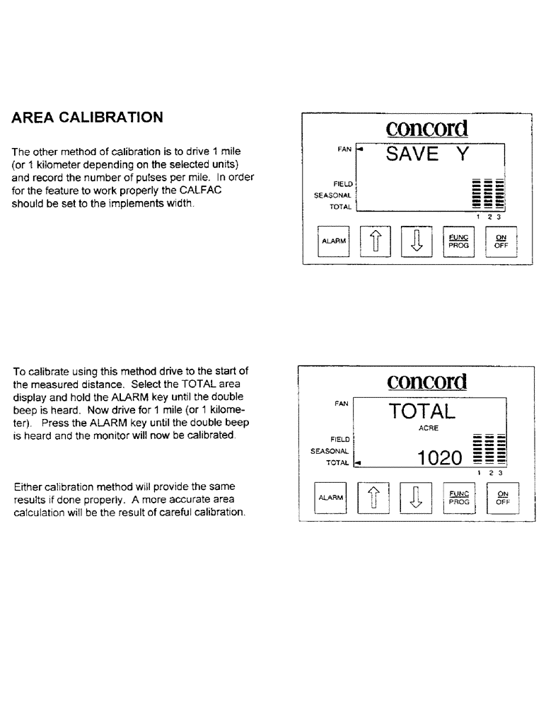 Схема запчастей Case IH 1100 - (C06) - AREA CALIBRATION 