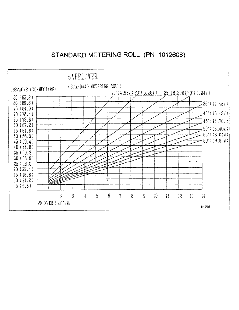 Схема запчастей Case IH 2400 - (D07) - STANDARD METERING ROLL, PN 1012608 