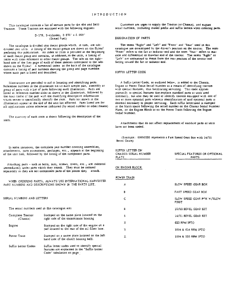 Схема запчастей Case IH 2400 - (0-B) - INTRODUCTION - SERIAL NUMBER LOCATIONS & SUFFIX LETTER CODES (00) - GENERAL