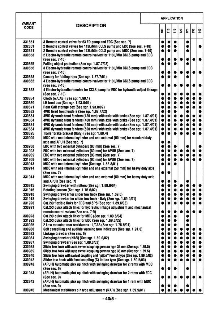 Схема запчастей Case IH MAXXUM 110 - (0.0040[06]) - OPTIONAL EQUIPMENT - ENGLISH (00) - GENERAL
