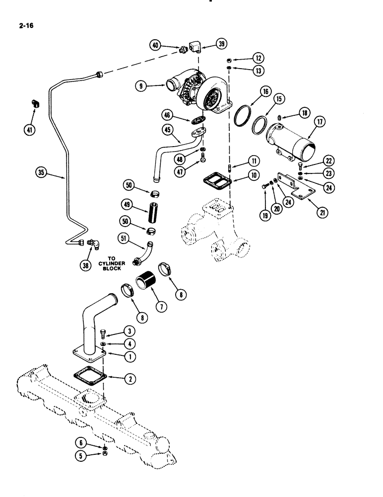 Схема запчастей Case IH 2294 - (2-016) - TURBOCHARGER SYSTEM, 504BDT DIESEL ENGINE (02) - ENGINE