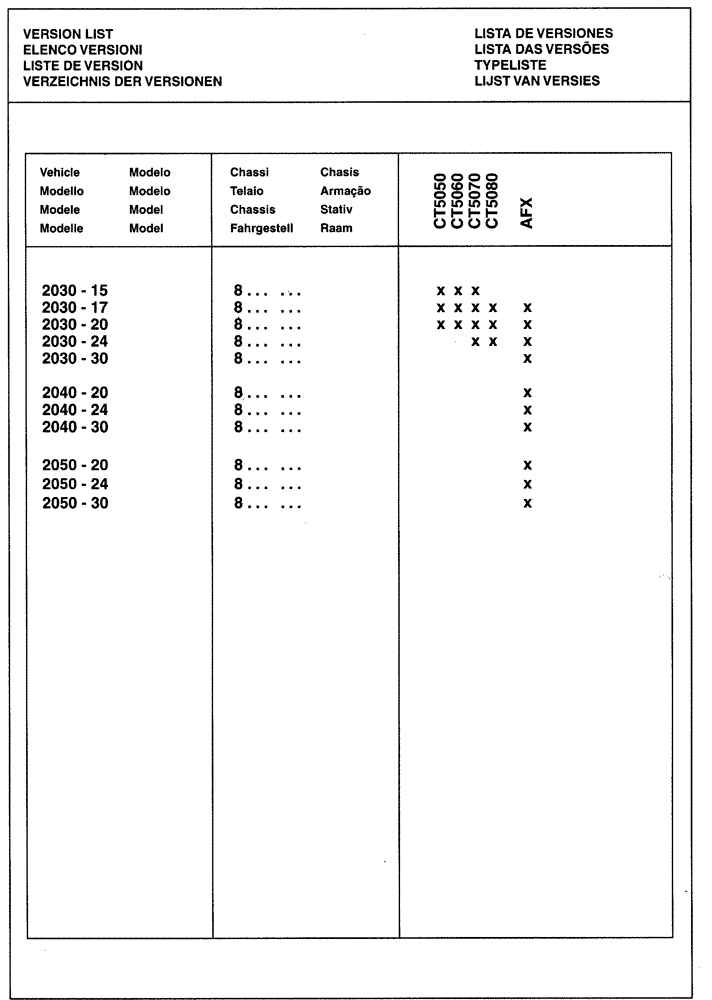 Схема запчастей Case IH 2030 - (00.037[01]) - VERSION LIST (00) - GENERAL
