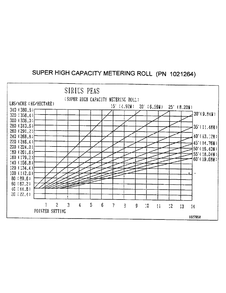 Схема запчастей Case IH 1100 - (D18) - SUPER HIGH CAPACITY METERING ROLL, PN 1021264 