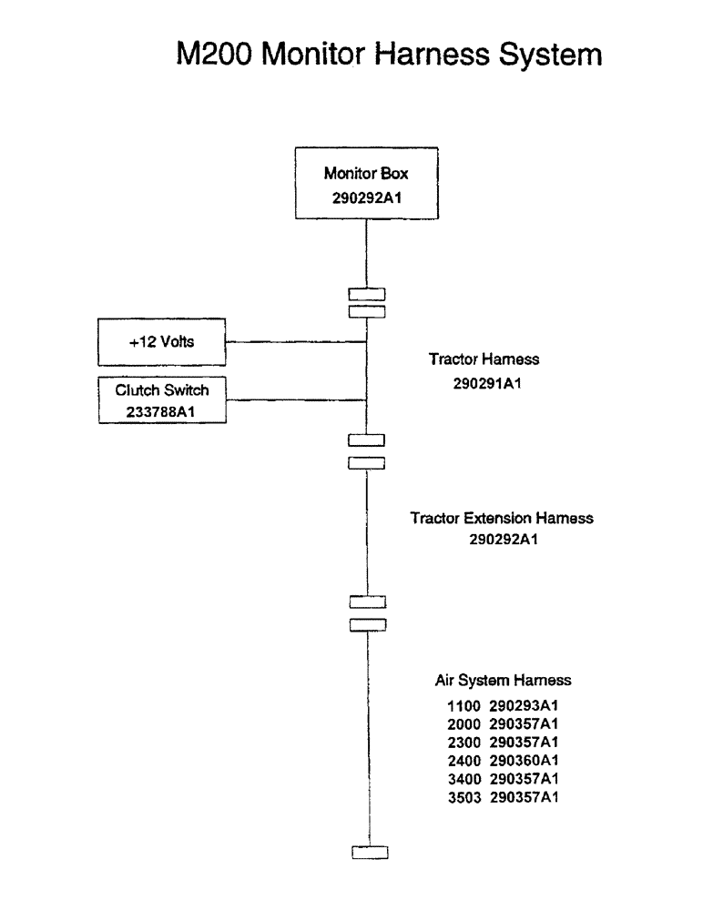 Схема запчастей Case IH 1100 - (C15) - M200 MONITOR HARNESS SYSTEM 