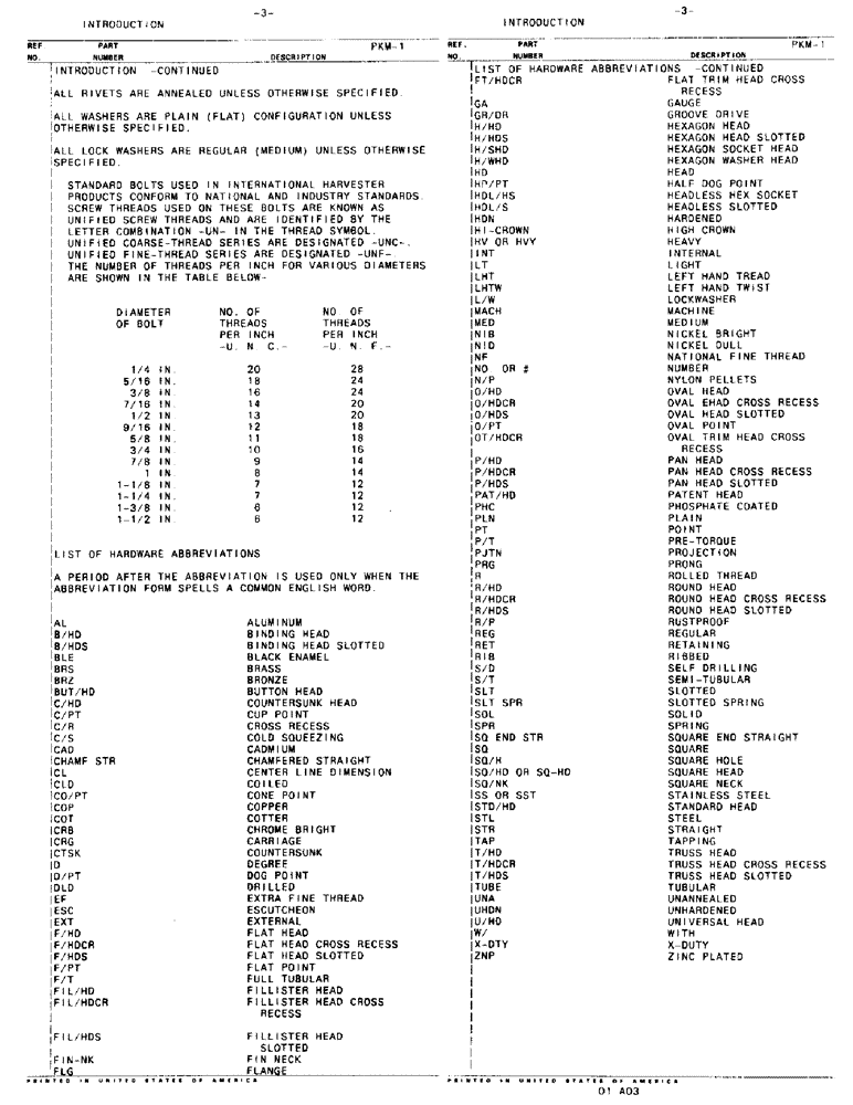 Схема запчастей Case IH 315 - (3) - INTRODUCTION - CONTINUED 