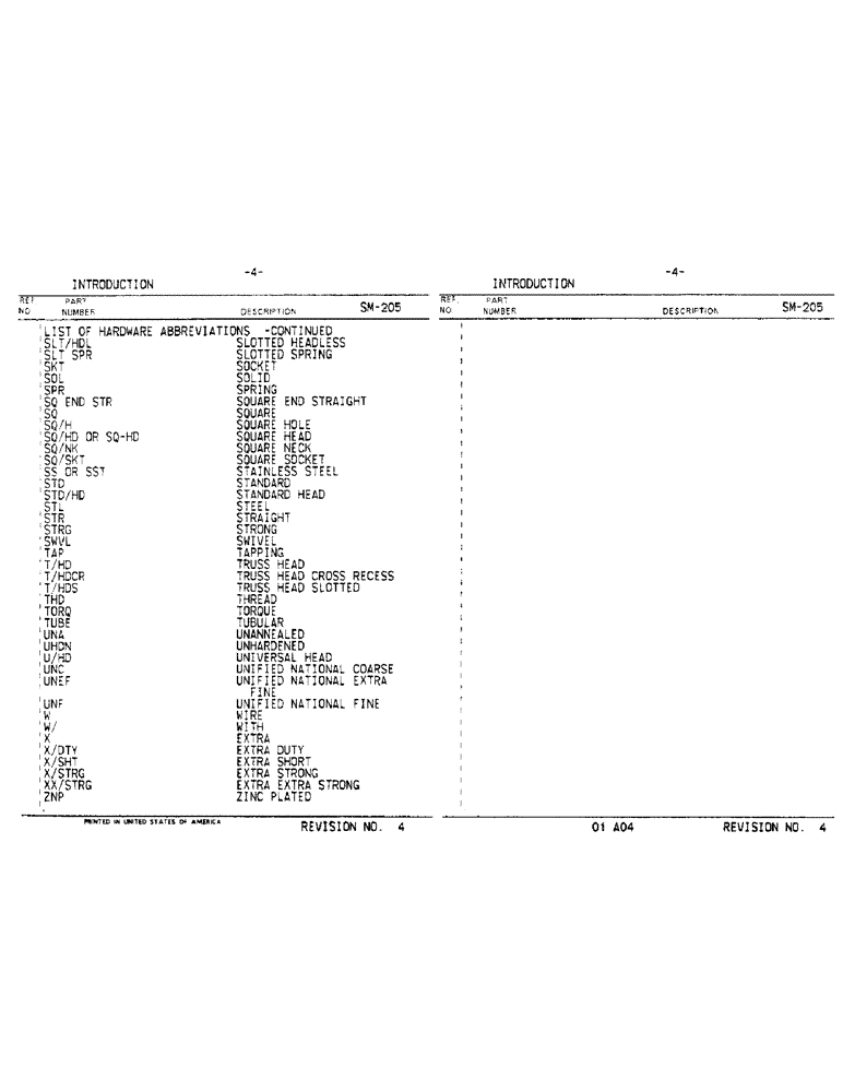 Схема запчастей Case IH 5100 - (4) - INTRODUCTION, CONTINUED 