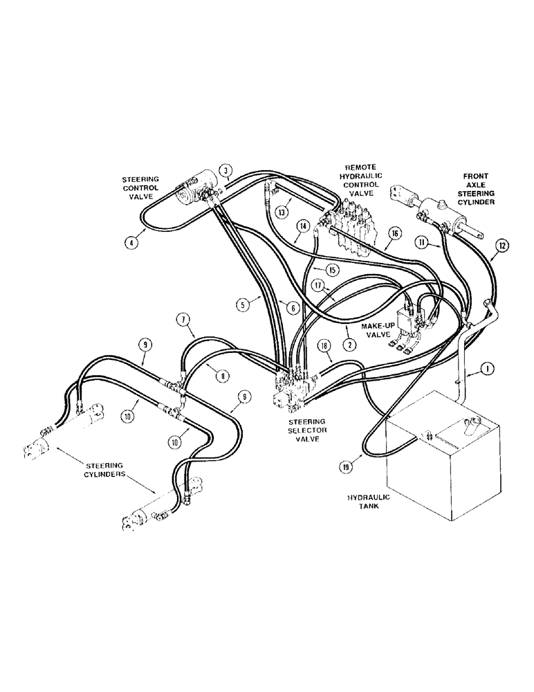 Схема запчастей Case IH 9230 - (1-020) - PICTORIAL INDEX, STEERING SYSTEM HYDRAULICS, WITH STEERABLE AXLE (00) - PICTORIAL INDEX