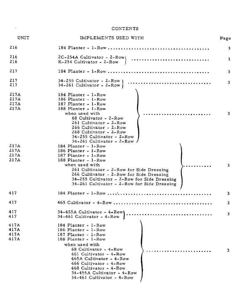 Схема запчастей Case IH 417 - (V-01) - CONTENTS - IMPLEMENTS USED WITH 