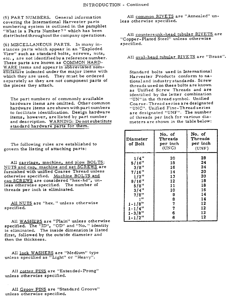 Схема запчастей Case IH DRY - (4) - INTRODUCTION-CONTINUED 