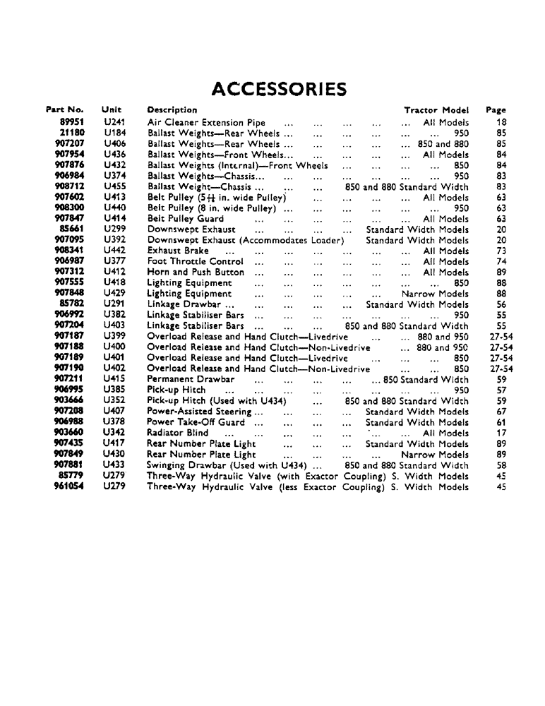 Схема запчастей Case IH 880 - (92) - ACCESSORIES Service Parts