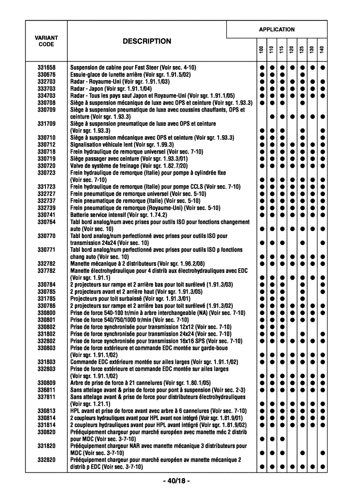 Схема запчастей Case IH MAXXUM 110 - (0.0040/02[04]) - OPTIONAL EQUIPMENT - FRENCH (00) - GENERAL