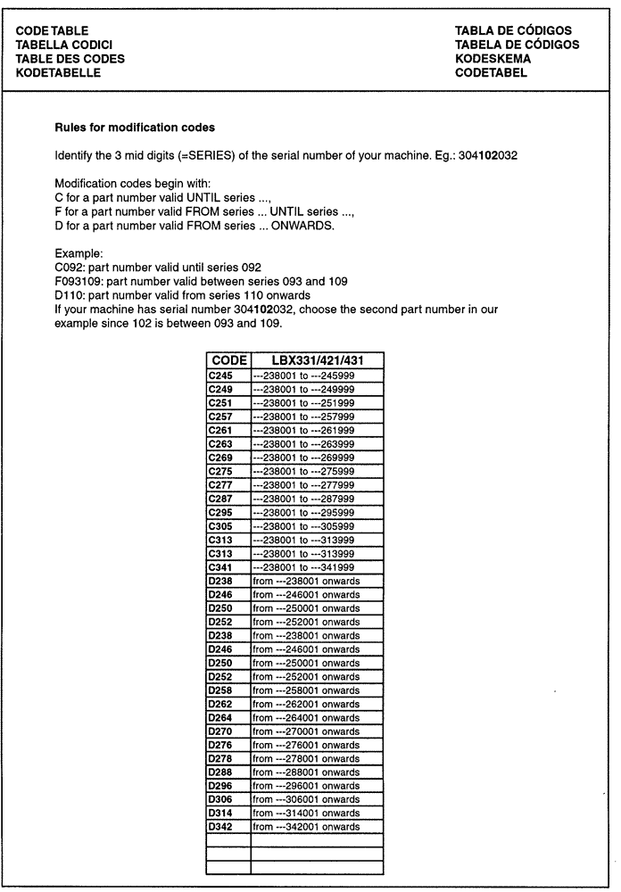 Схема запчастей Case IH LBX331P - (0.0041[01]) - CODE TABLE (00) - GENERAL