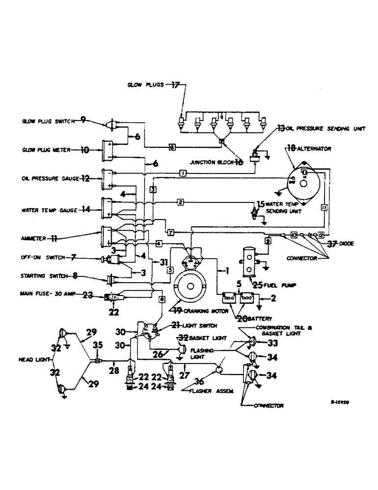 Схема запчастей Case IH 420 - (367) - ELECTRICAL SYSTEM, DIESEL, WIRING DIAGRAM, 416, CH1696 AND ABOVE, 422, CH3167 AND ABOVE (55) - ELECTRICAL SYSTEMS