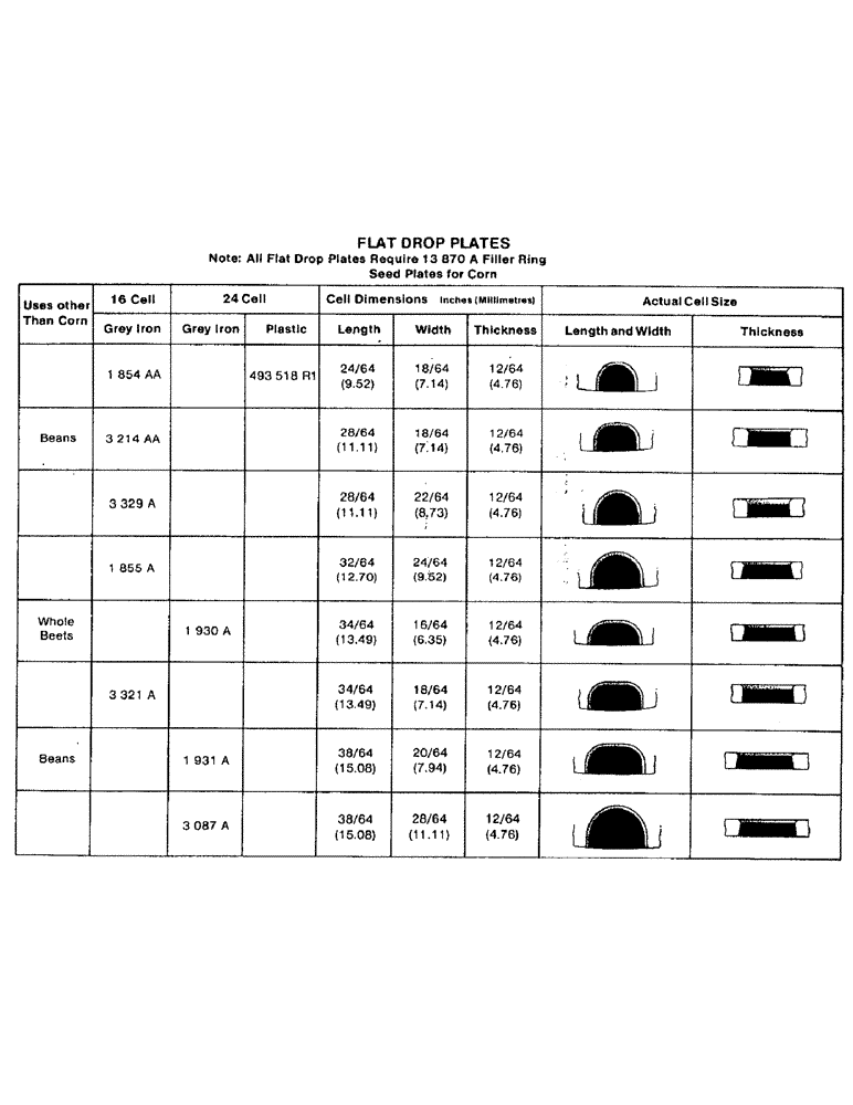 Схема запчастей Case IH 800 - (01-06) - SEED PLATES (09) - CHASSIS/ATTACHMENTS