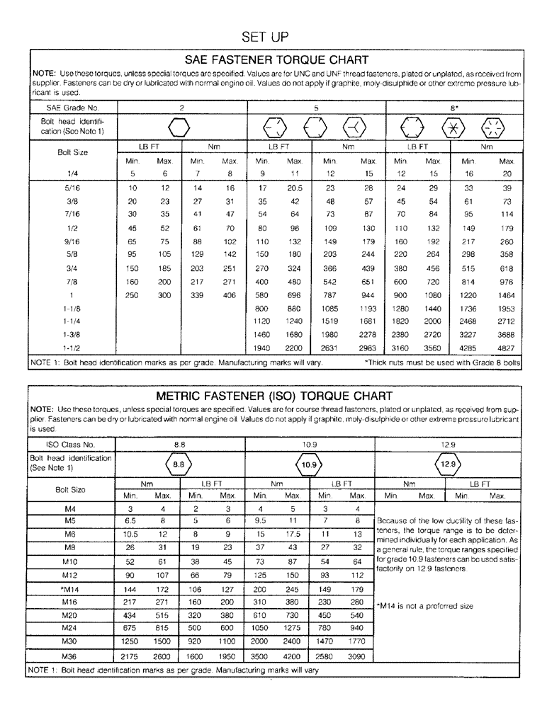 Схема запчастей Case IH 56FTS - (08) - SET UP 