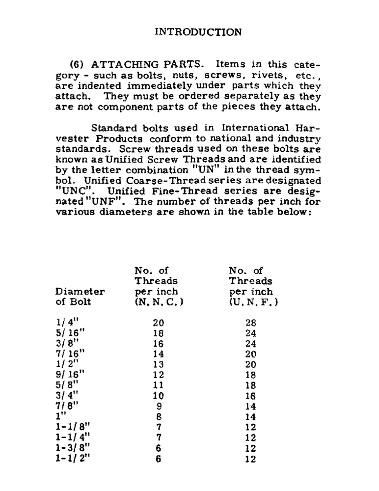Схема запчастей Case IH 300 - (01-4) - INTRODUCTION 