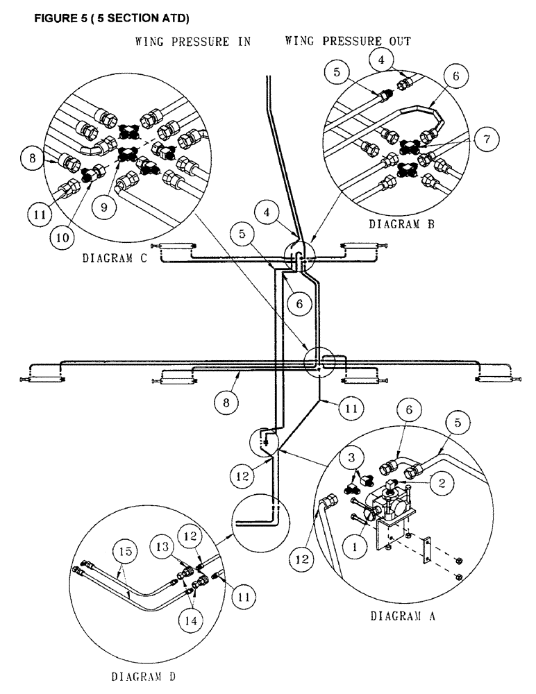 Схема запчастей Case IH 1100 - (A10) - FOR DIESEL DRIVEN FANS 5 SECTION ATD 