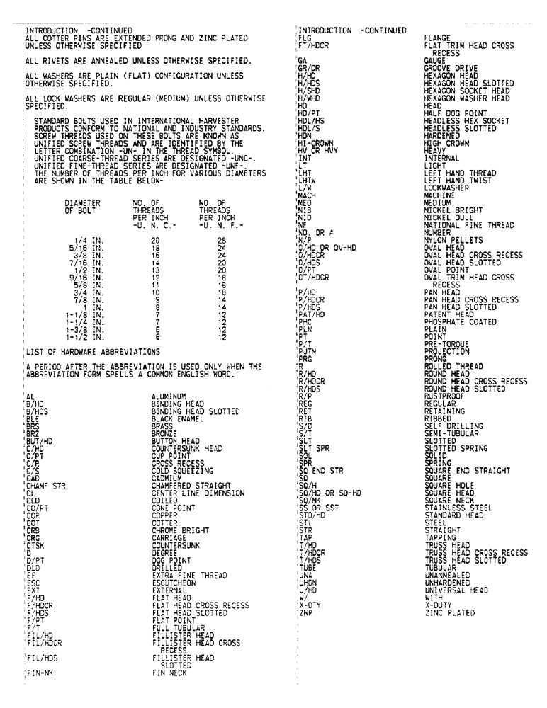 Схема запчастей Case IH 4786 - (01-5) - INTRODUCTION (00) - GENERAL