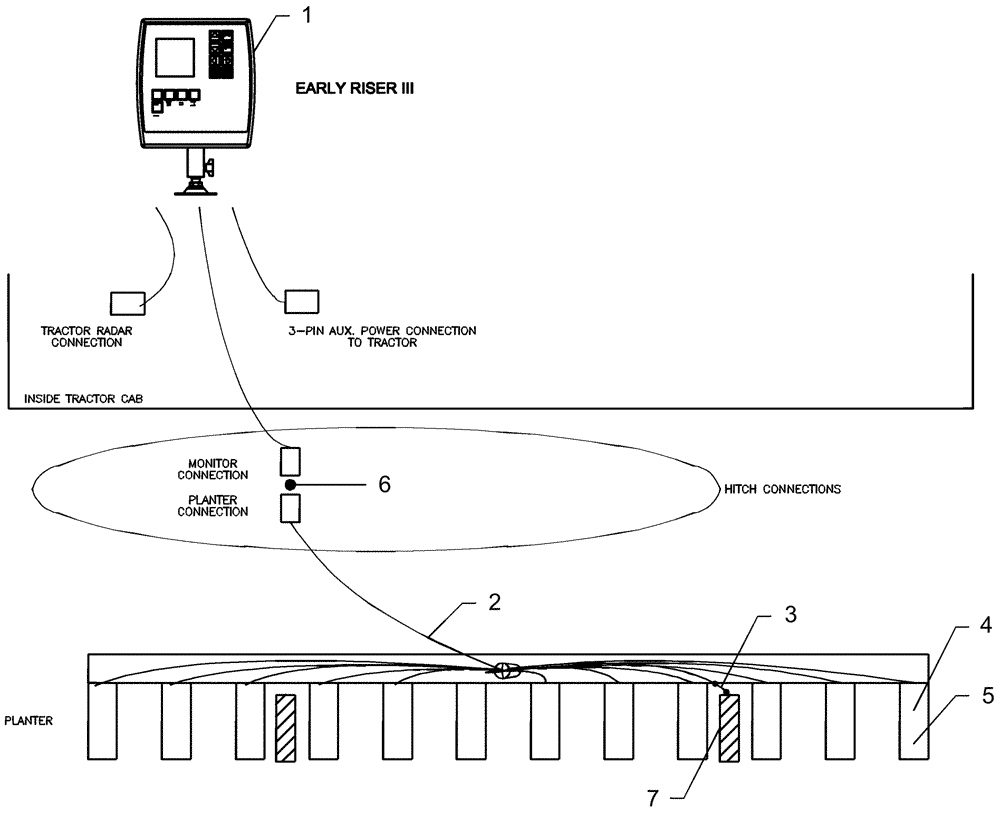 Схема запчастей Case IH 1210 - (55.424.04) - ELECTRICAL - EARLY RISER III - CASE PLANTER MONITOR LAYOUT (55) - ELECTRICAL SYSTEMS