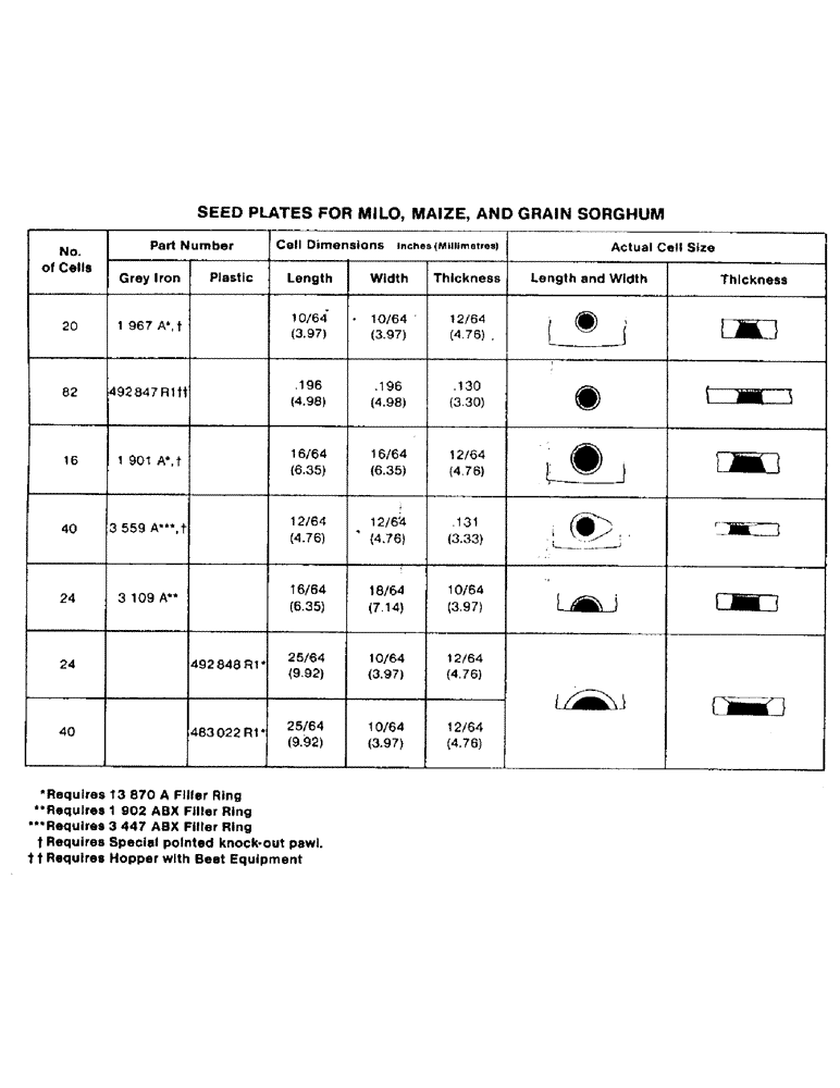 Схема запчастей Case IH 800 - (01-08) - SEED PLATES (09) - CHASSIS/ATTACHMENTS