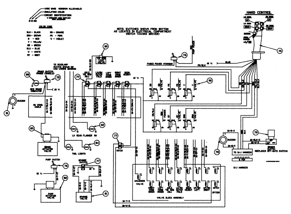 Схема запчастей Case IH PATRIOT 150 - (12-005) - WIRING SCHEMATIC - VALVE DICKEY-JOHN® (06) - ELECTRICAL