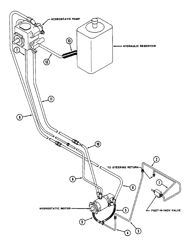 Схема запчастей Case IH 1620 - (1-016) - PICTORIAL INDEX, PROPULSION CIRCUIT (00) - PICTORIAL INDEX