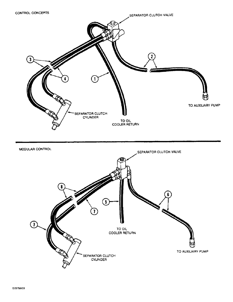 Схема запчастей Case IH 1660 - (1-36) - PICTORIAL INDEX, SEPARATOR CLUTCH SYSTEM, CONTROL CONCEPTS (00) - PICTORIAL INDEX