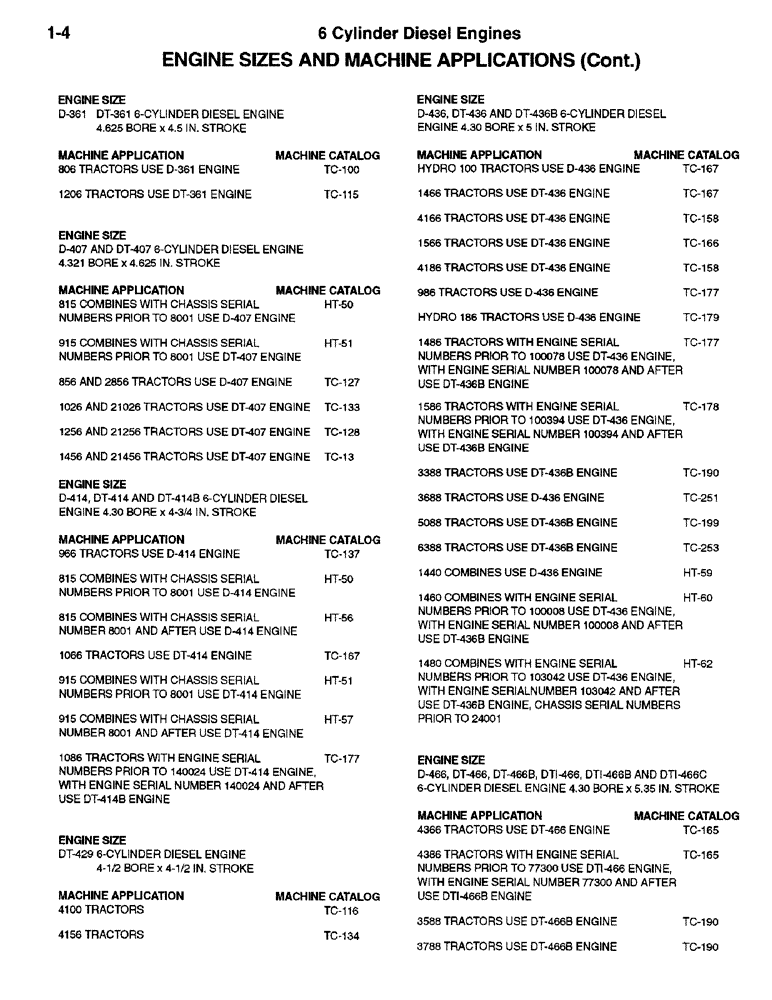 Схема запчастей Case IH DT-466 - (1-04) - ENGINE SIZES AND MACHINE APPLICATIONS (CONTINUED) 