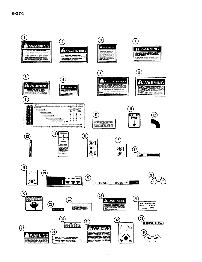 Схема запчастей Case IH 1194 - (9-274) - DECALS - SAFETY AND INSTRUCTIONAL, TRACTORS WITHOUT CAB (09) - CHASSIS/ATTACHMENTS