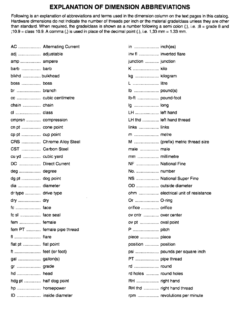 Схема запчастей Case IH 8640 - (1-04) - EXPLANATION OF DIMENSION ABBREVIATIONS 