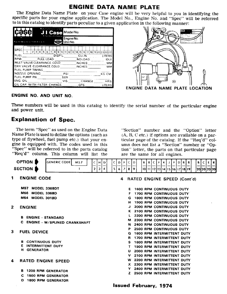 Схема запчастей Case IH 301BD - (001-02) - ENGINE DATA NAME PLATE 