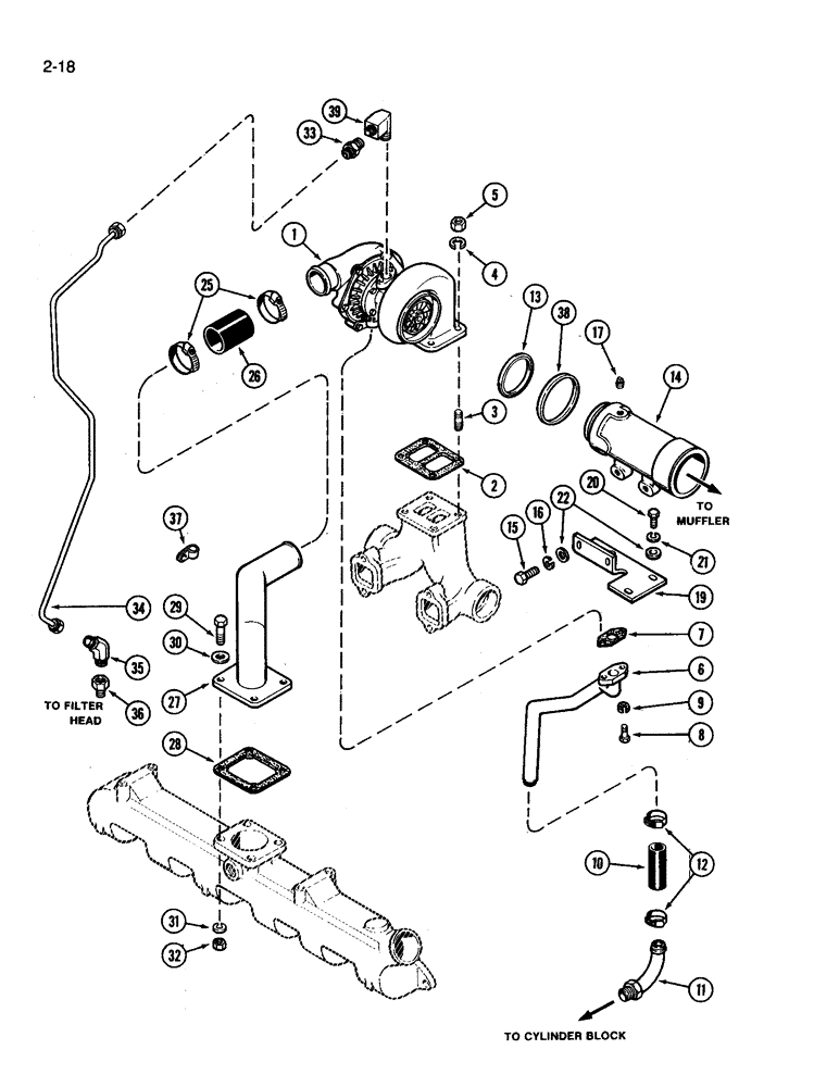 Схема запчастей Case IH 3394 - (2-18) - TURBOCHARGER SYSTEM, 504BDT DIESEL ENGINE (02) - ENGINE