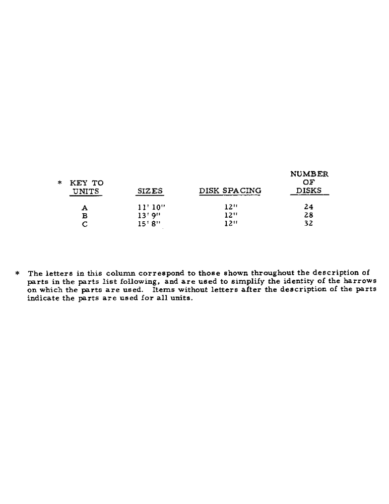 Схема запчастей Case IH 660 - (AF-01) - 660 DISK HARROW 