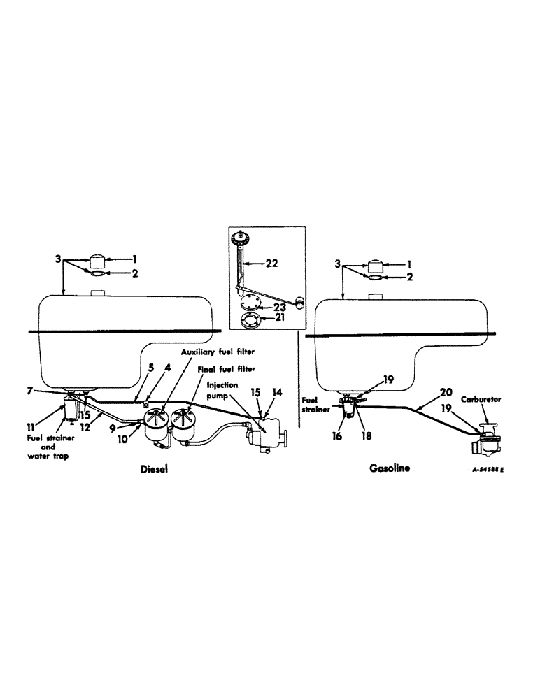 Схема запчастей Case IH 660 - (048) - FUEL SYSTEM, FUEL TANK AND PIPING, GASOLINE AND DIESEL ENGINE TRACTORS (02) - FUEL SYSTEM