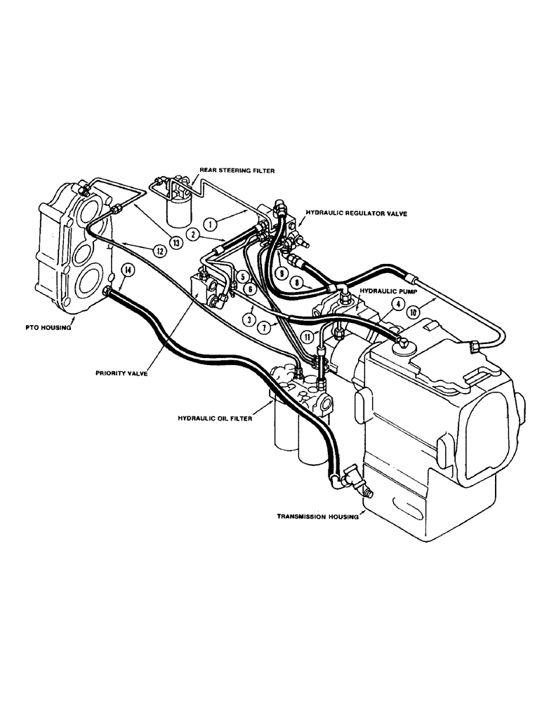 Схема запчастей Case IH 4494 - (1-013) - PICTORIAL INDEX, PTO HYDRAULICS (00) - PICTORIAL INDEX