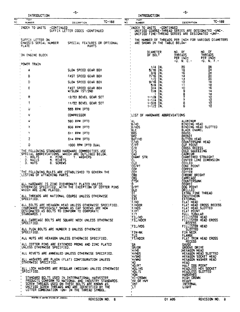Схема запчастей Case IH 684 - (00-05) - INTRODUCTION - SUFFIX LETTER CODES (00) - GENERAL