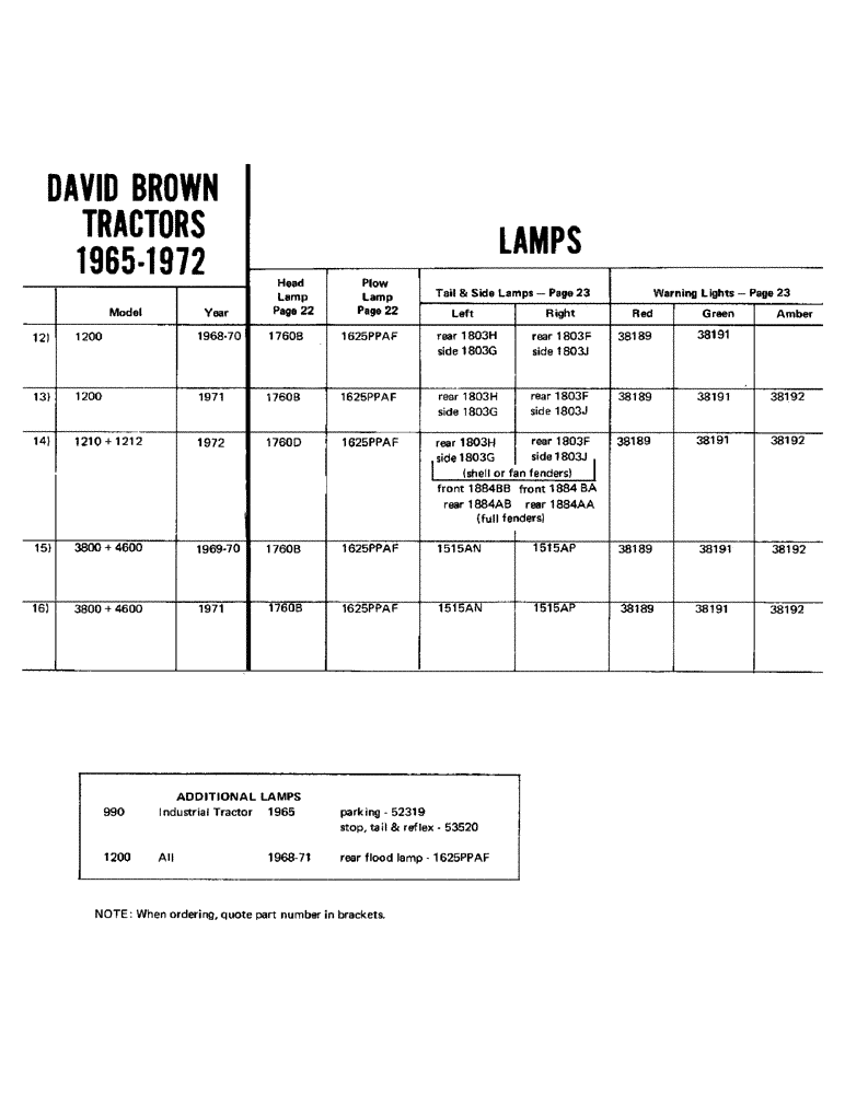 Схема запчастей Case IH LUCAS - (10) - DAVID BROWN TRACTORS 1965-1972, LAMPS 