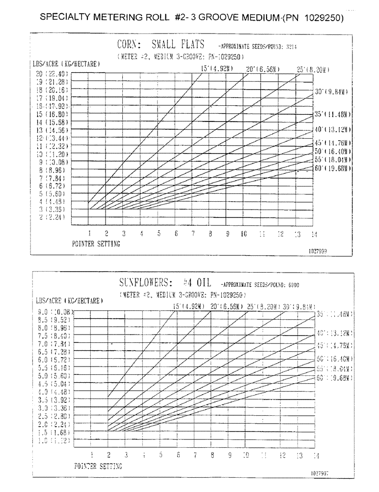 Схема запчастей Case IH 2400 - (D23) - SPECIALTY METERING ROLL #2-3 GROOVE MEDIUM, PN1029250 