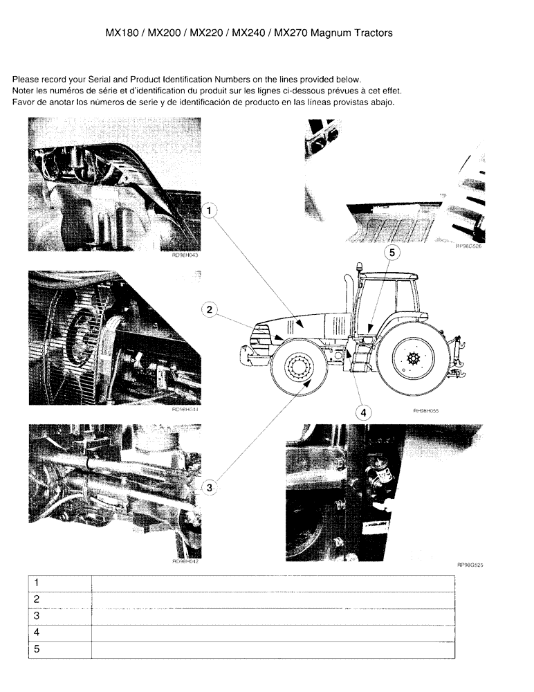 Схема запчастей Case IH MX220 - (02) - LOCATION OF SERIAL AND PRODUCT IDENTIFICATION NUMBERS (00) - PICTORIAL INDEX