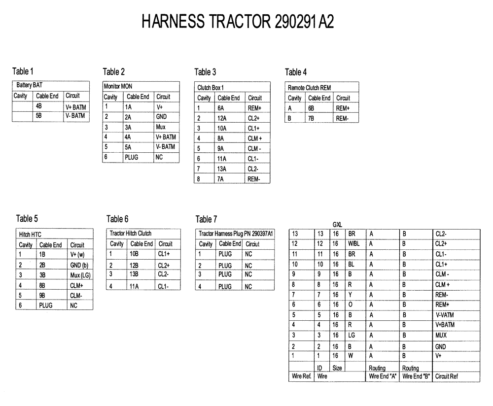 Схема запчастей Case IH 1124 - (E52[1]) - HARNESS TRACTOR SCHEMATIC 290291A2 