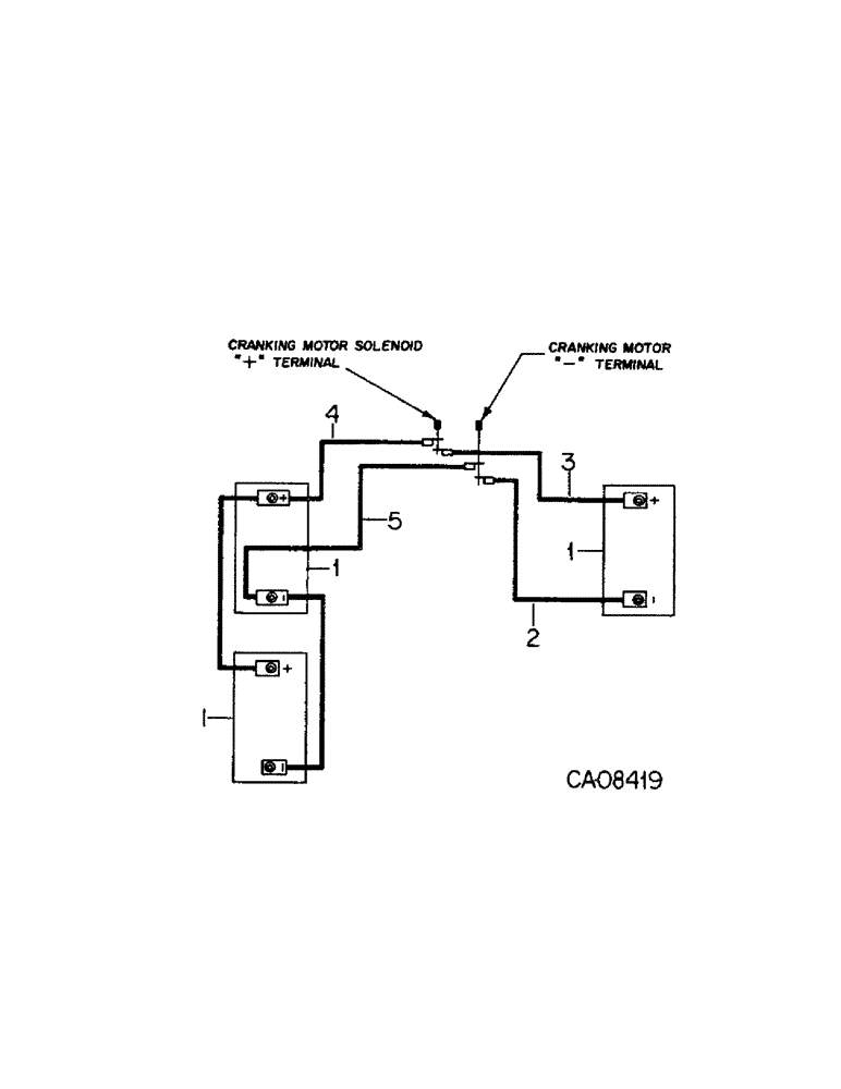 Схема запчастей Case IH 4586 - (08-02[A]) - ELECTRICAL, BATTERY AND CONNECTIONS, 4586 TRACTORS WITH SERIAL NO. 1501 AND ABOVE (06) - ELECTRICAL