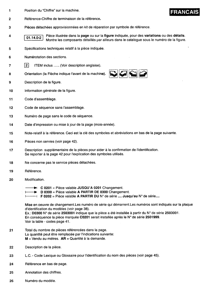 Схема запчастей Case IH C55 - (0.04[06]) - NOTES FOR CONSULTING (00) - PICTORIAL INDEX