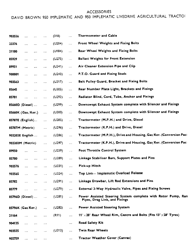 Схема запчастей Case IH 950 - (001-03) - ACCESSORIES (88) - ACCESSORIES