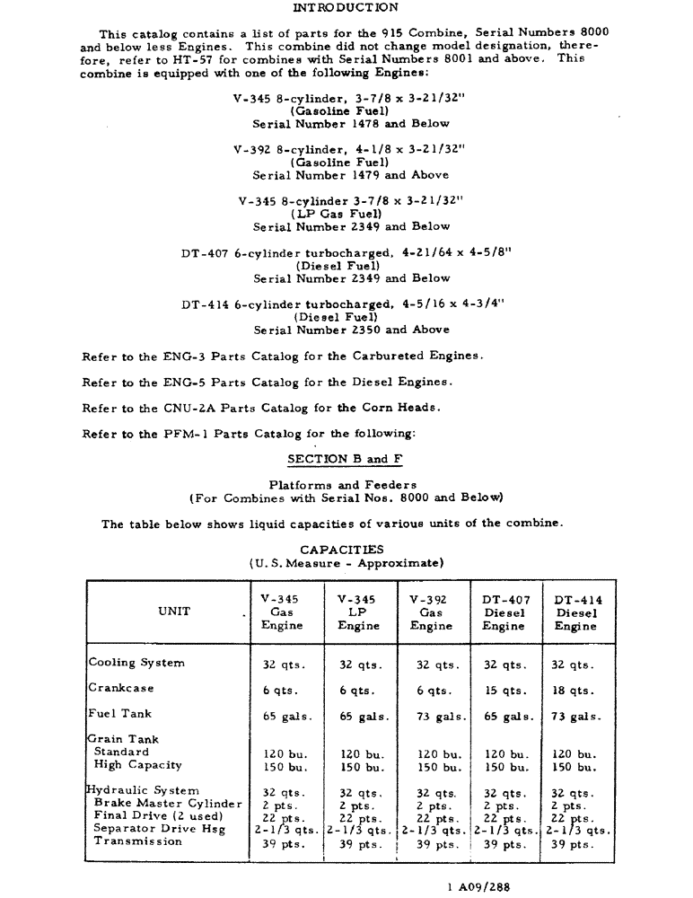 Схема запчастей Case IH 915 - (10) - INTRODUCTION - FLUID CAPACITIES (00) - GENERAL